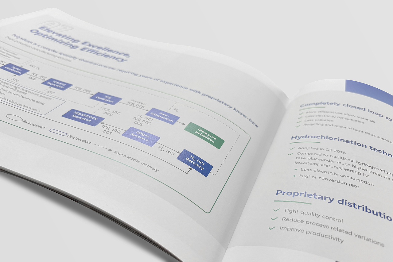 大全能源×新能源×画册设计（图ZMzcyMzIzMTI0） - 书籍/画册 - 站酷设计师三翎镜原创素材 - 站酷ZCOOL