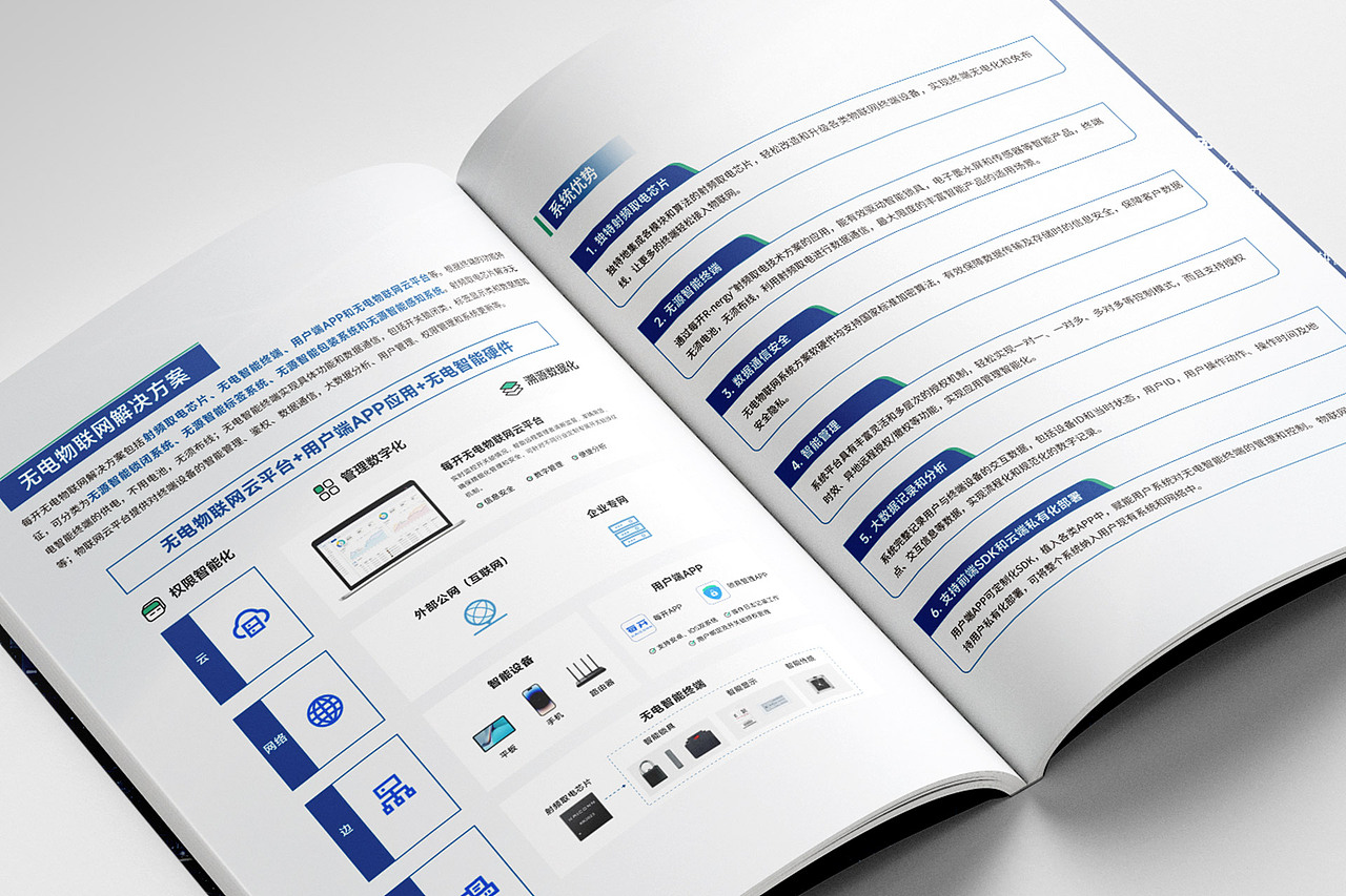 物联网画册 产品目录设计 产品手册