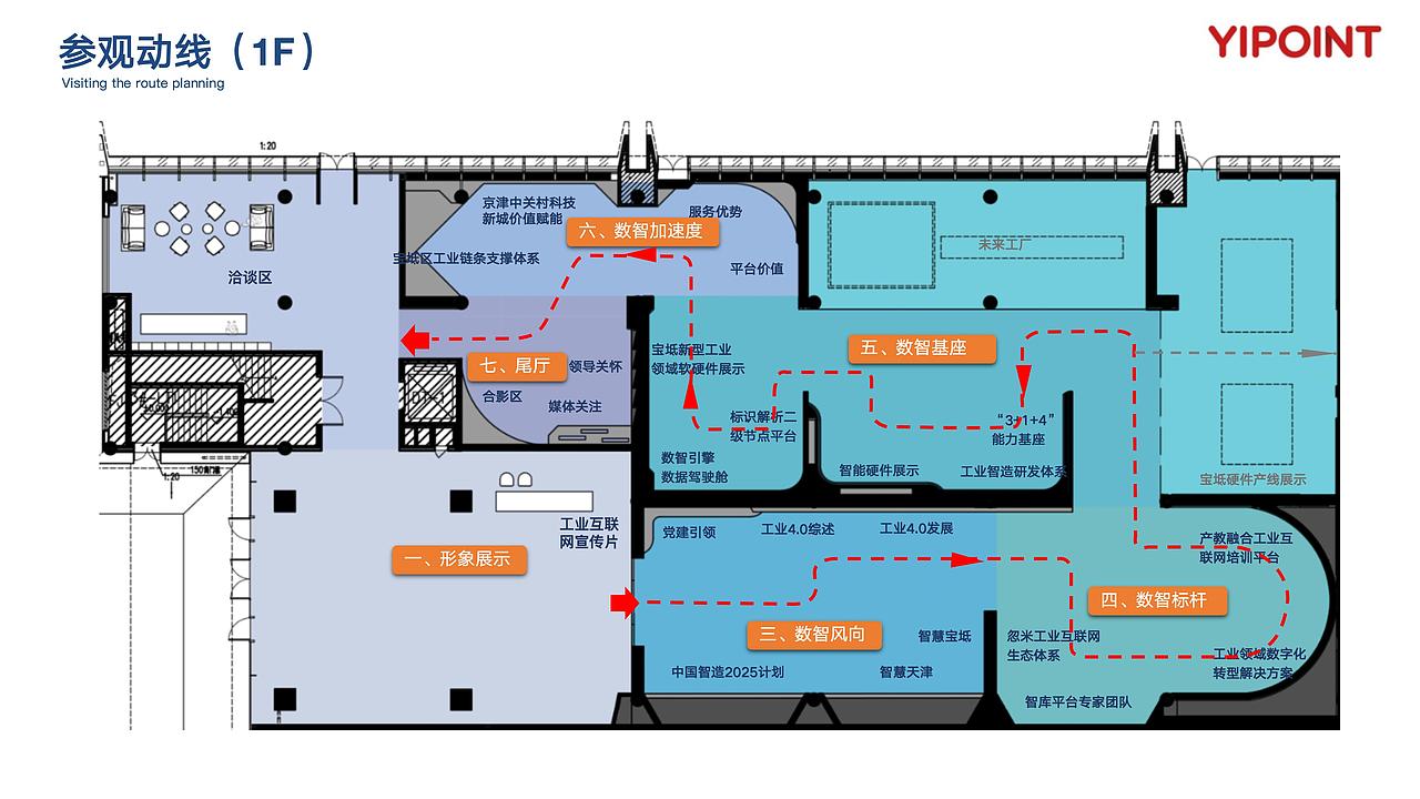 工业互联网独角兽 科技公司展厅设计案例