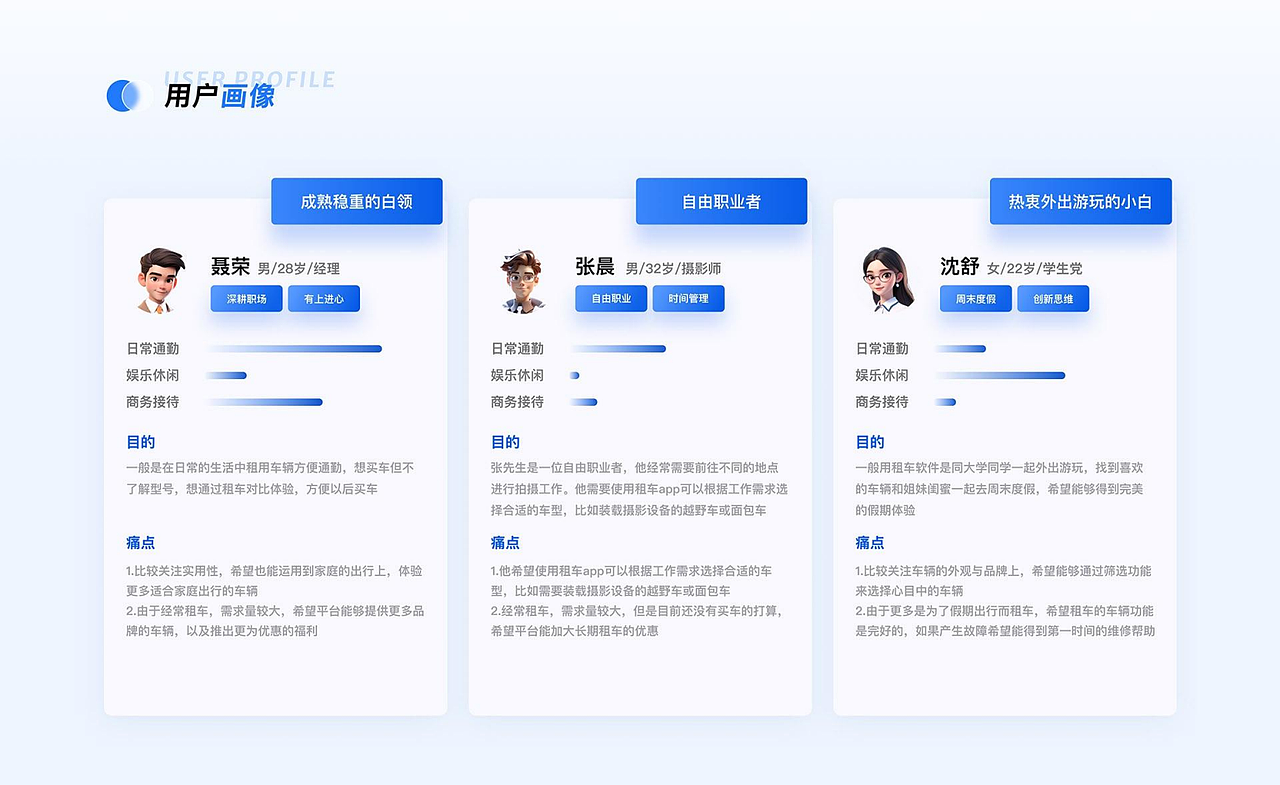 2023年丨个人作品集（图ZMzcyMzQyNzg0） - APP界面 - 站酷设计师Evan墨辰原创素材 - 站酷ZCOOL