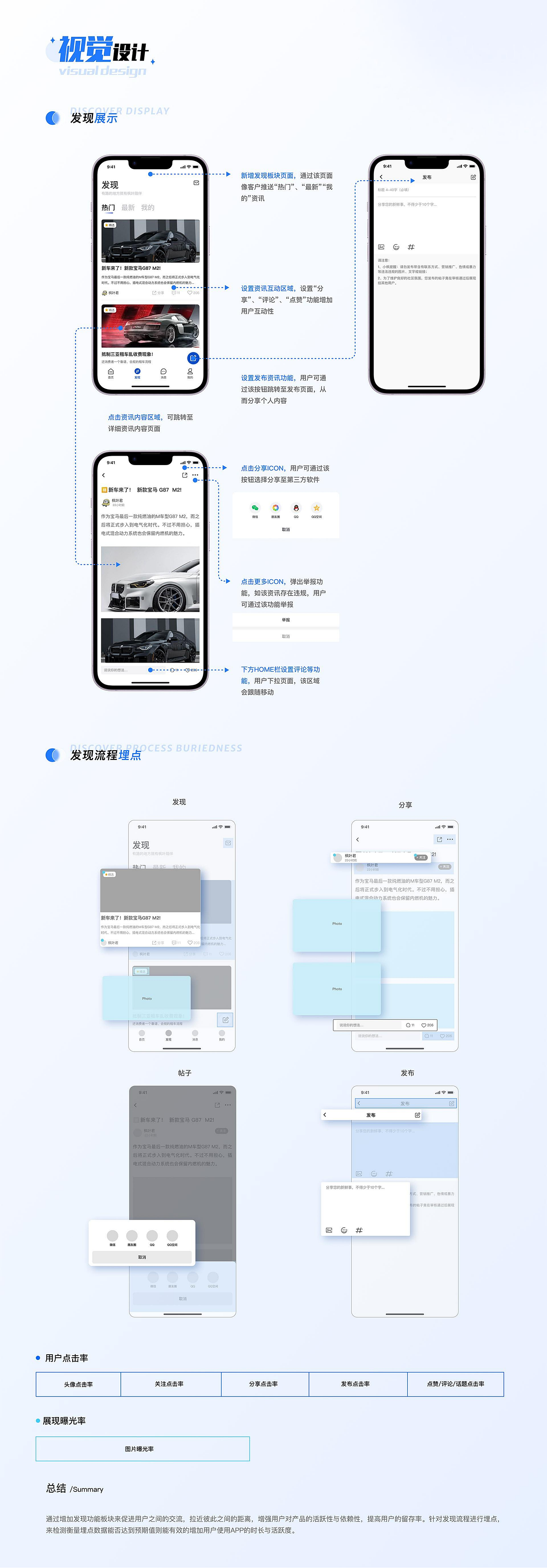 2023年丨个人作品集（图ZMzcyMzQyODIw） - APP界面 - 站酷设计师Evan墨辰原创素材 - 站酷ZCOOL