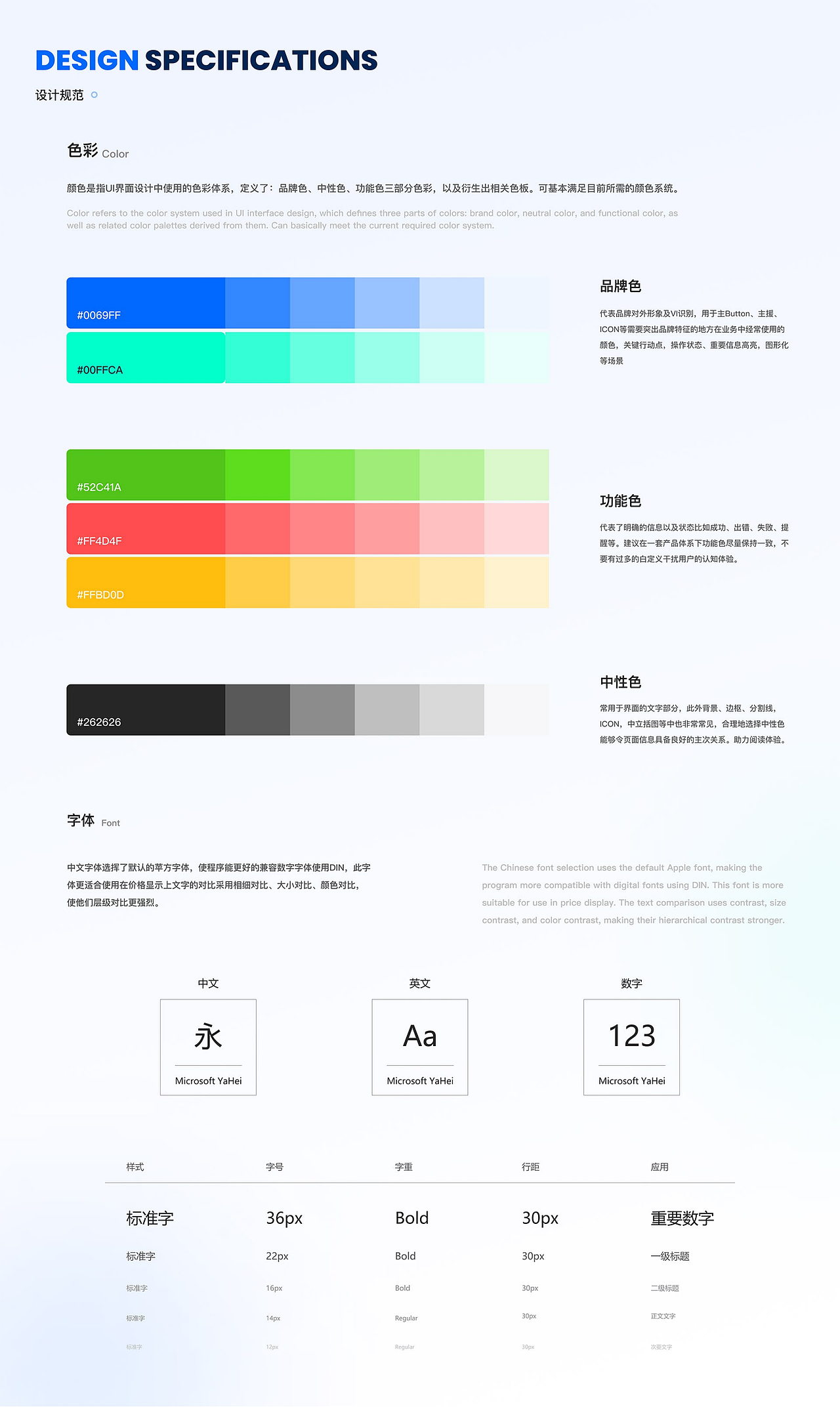 2023年丨个人作品集（图ZMzcyMzQzMDMy） - APP界面 - 站酷设计师Evan墨辰原创素材 - 站酷ZCOOL