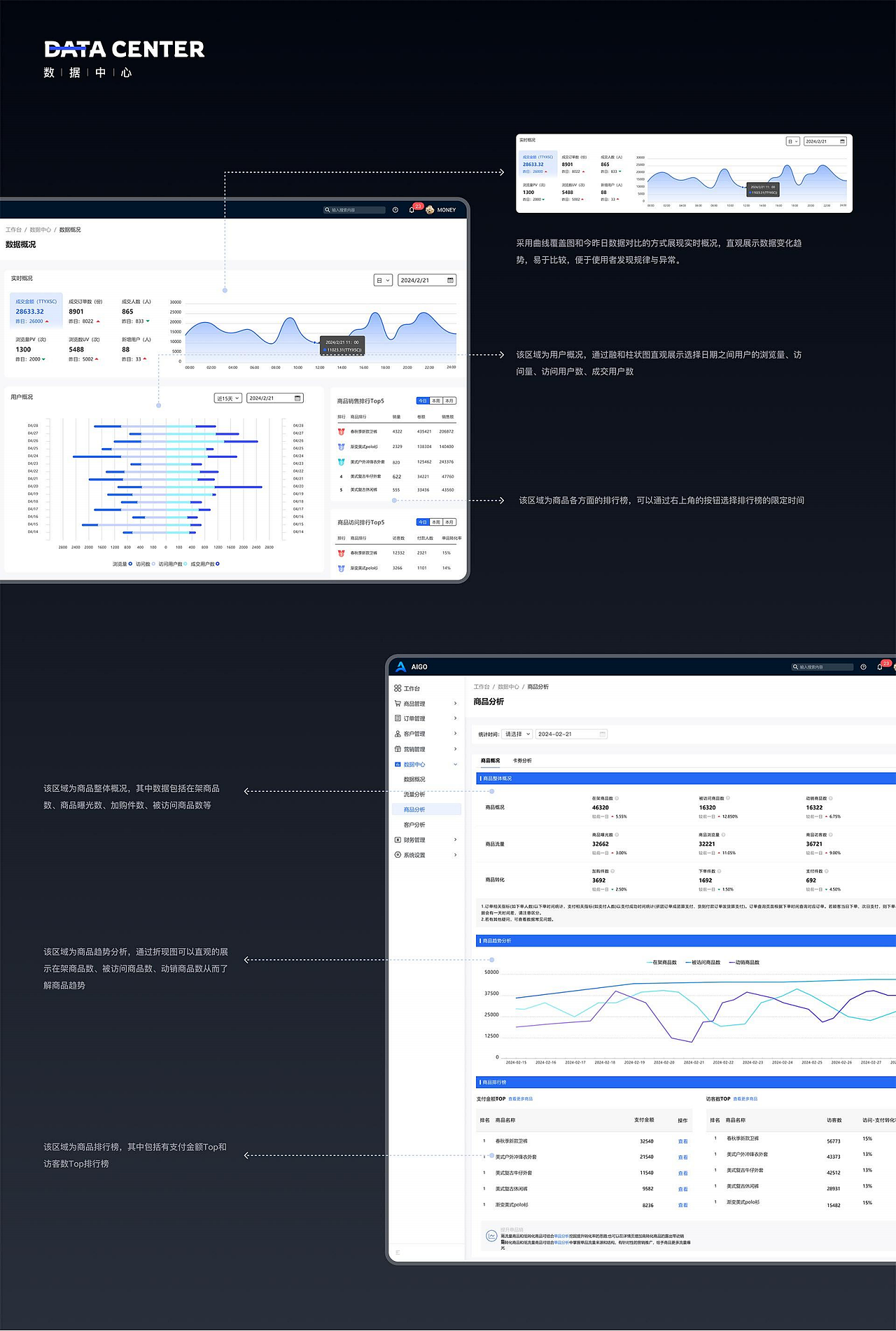 2023年丨个人作品集（图ZMzcyMzQzMzA0） - APP界面 - 站酷设计师Evan墨辰原创素材 - 站酷ZCOOL