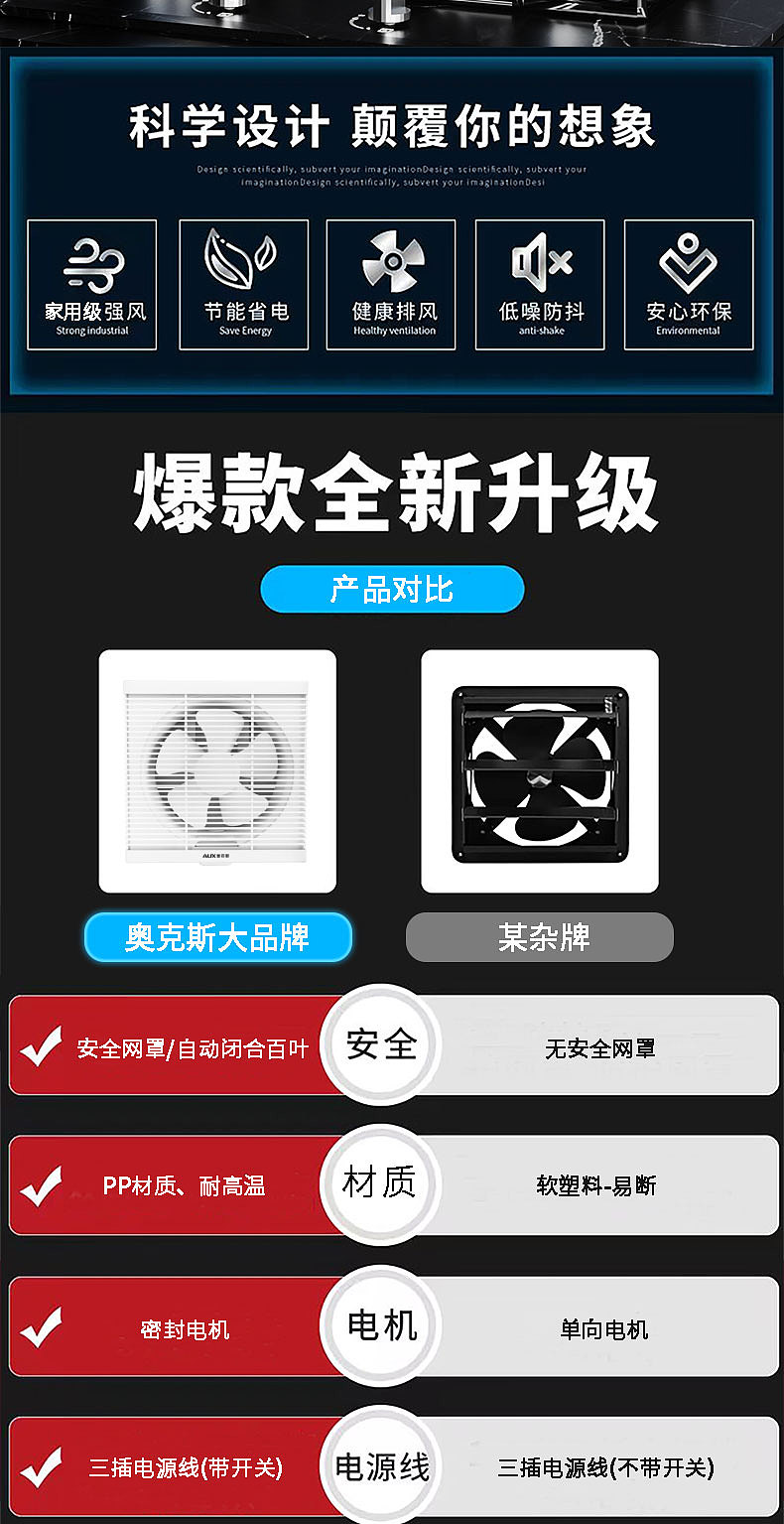 百叶排气扇详情（图ZMzcyMzQ0MDk2） - 电商 - 站酷设计师卓创视觉原创素材 - 站酷ZCOOL