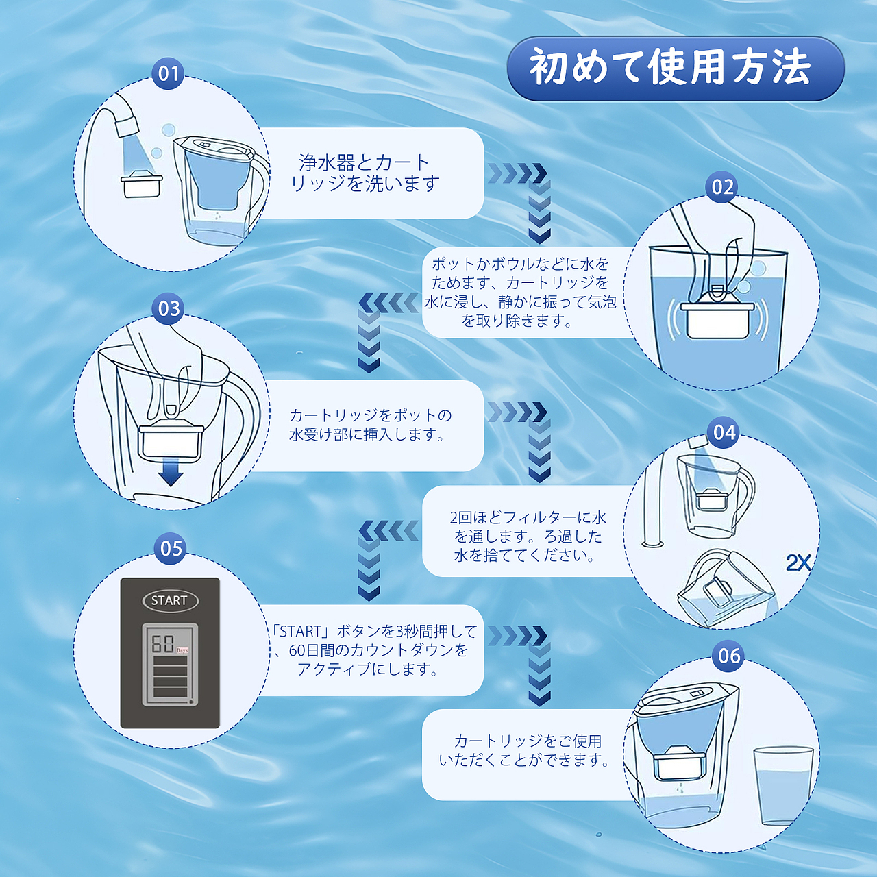 亚马逊主副图设计a+（图ZMzcyMzQ0OTA4） - 其他平面 - 站酷设计师梦醒了呀原创素材 - 站酷ZCOOL