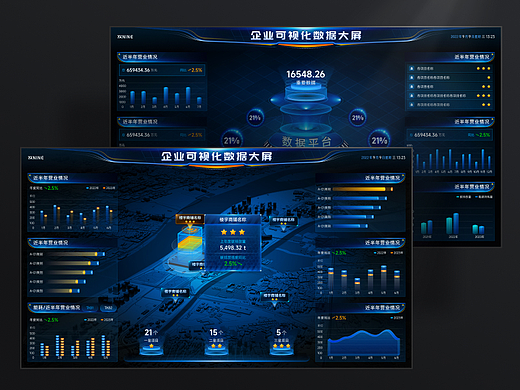 企业数据可视化大屏