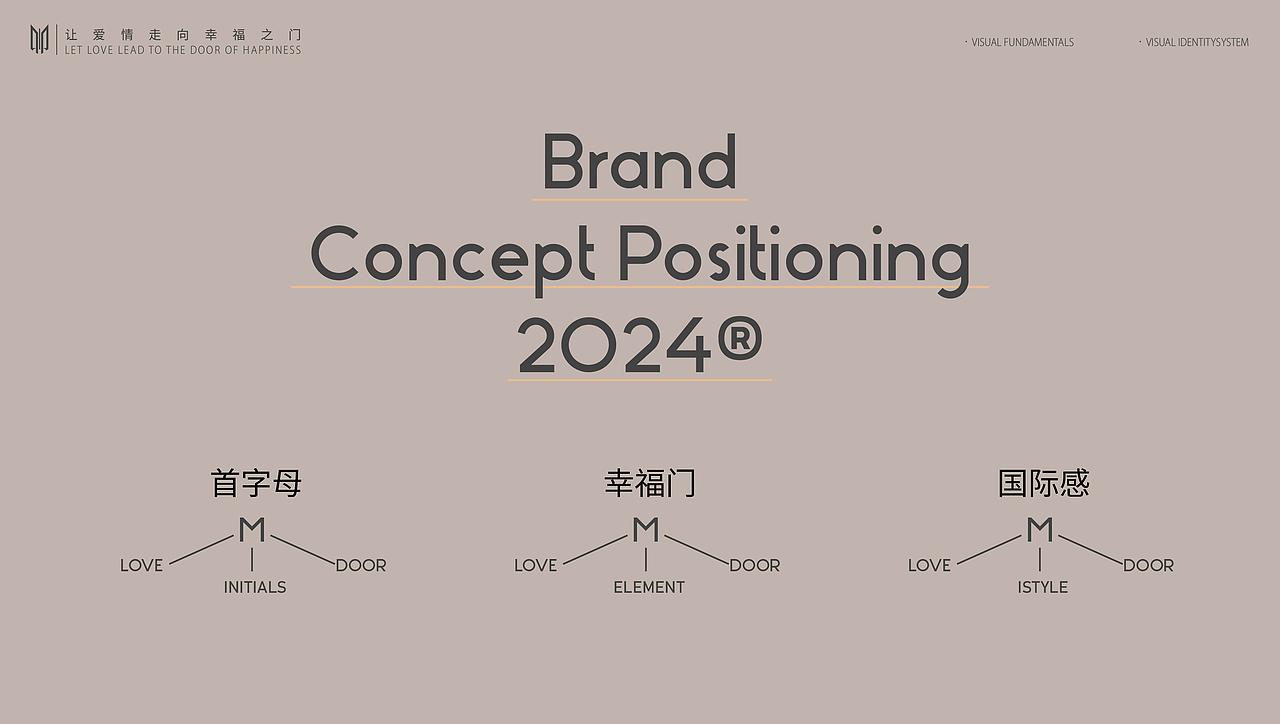 侨觅婚介品牌设计 | 让爱情走向幸福之门