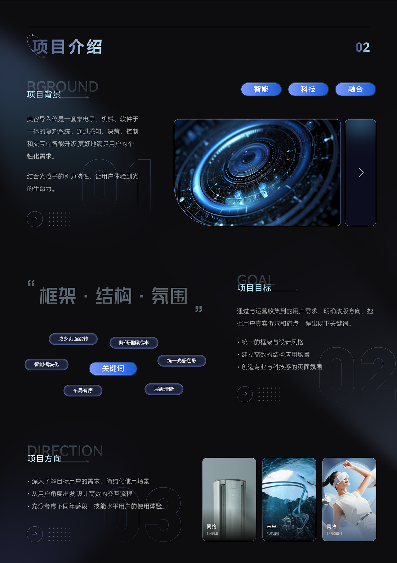 💄美容导入仪产品UI界面设计（图ZMzcyMzQ3NDA4） - 软件界面 - 站酷设计师轻妙设计原创素材 - 站酷ZCOOL