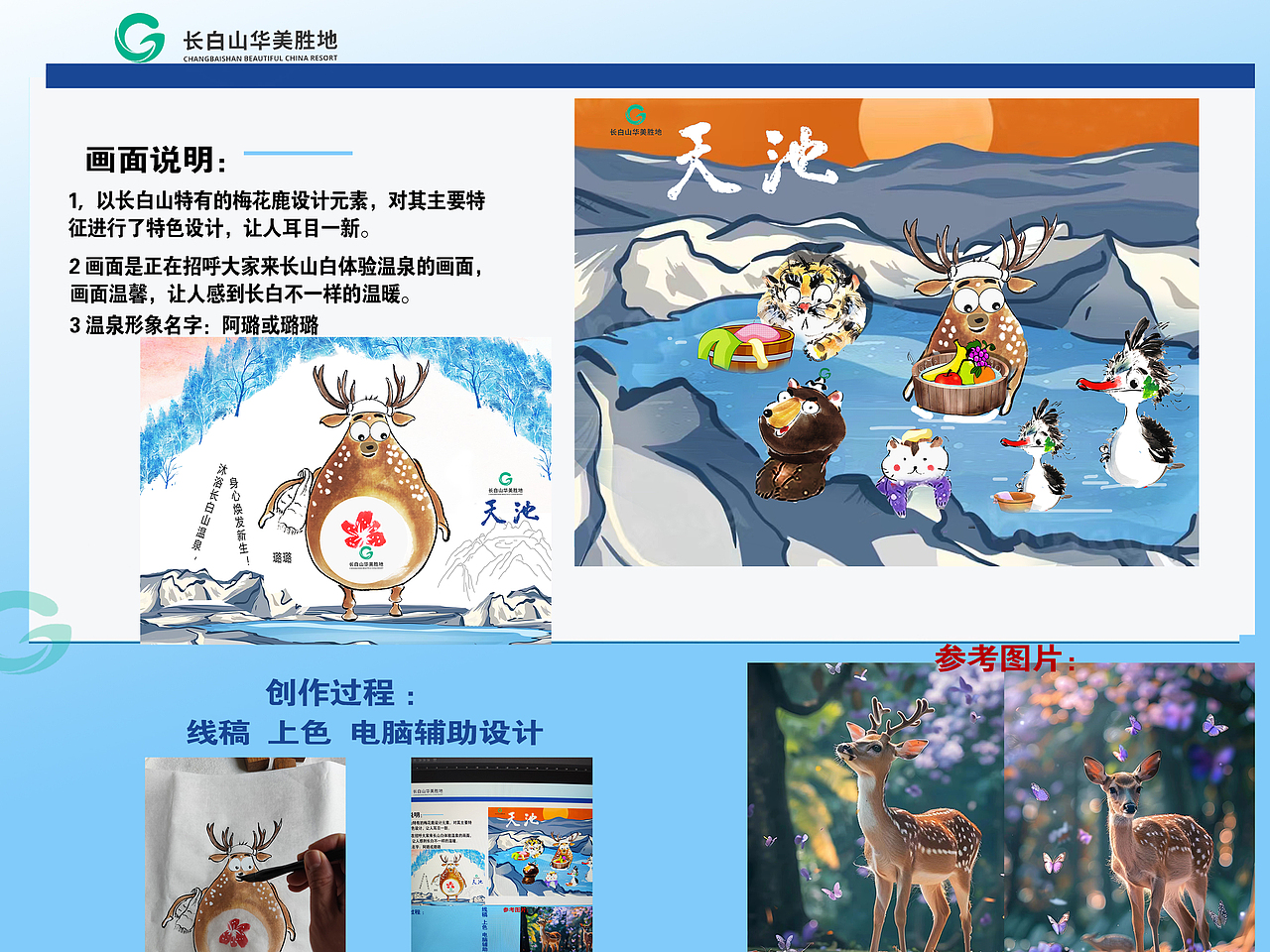 长白山东北动物联盟——五福祥瑞（图ZMzcyMzY1Njky） - 海报 - 站酷设计师林滨原创素材 - 站酷ZCOOL