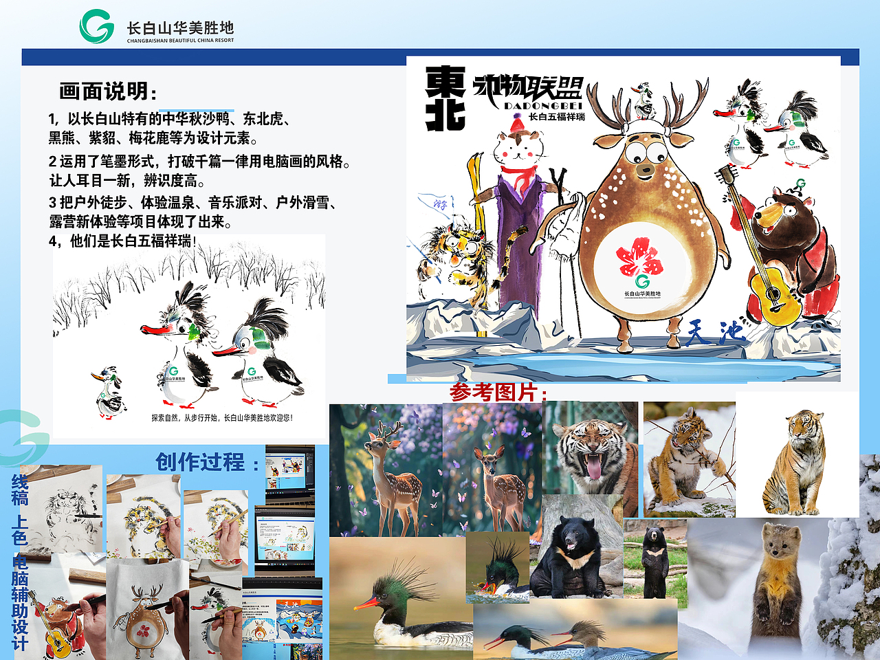 长白山东北动物联盟——五福祥瑞（图ZMzcyMzY1NzA4） - 海报 - 站酷设计师林滨原创素材 - 站酷ZCOOL