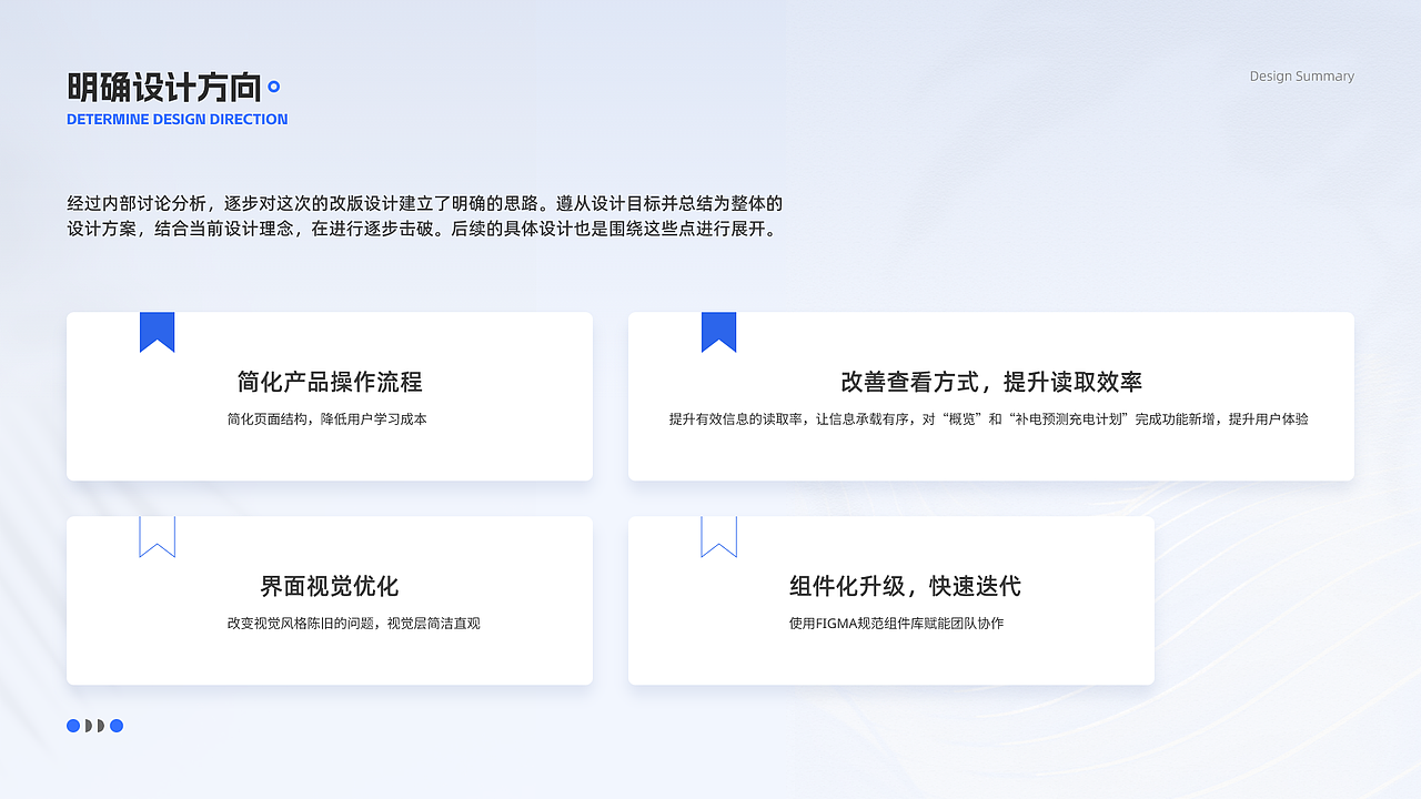 2024設(shè)計總結(jié)（圖ZMzcyMzcwNTA0） - 交互/UE - 站酷設(shè)計師xiaolinwangnice原創(chuàng)素材 - 站酷ZCOOL