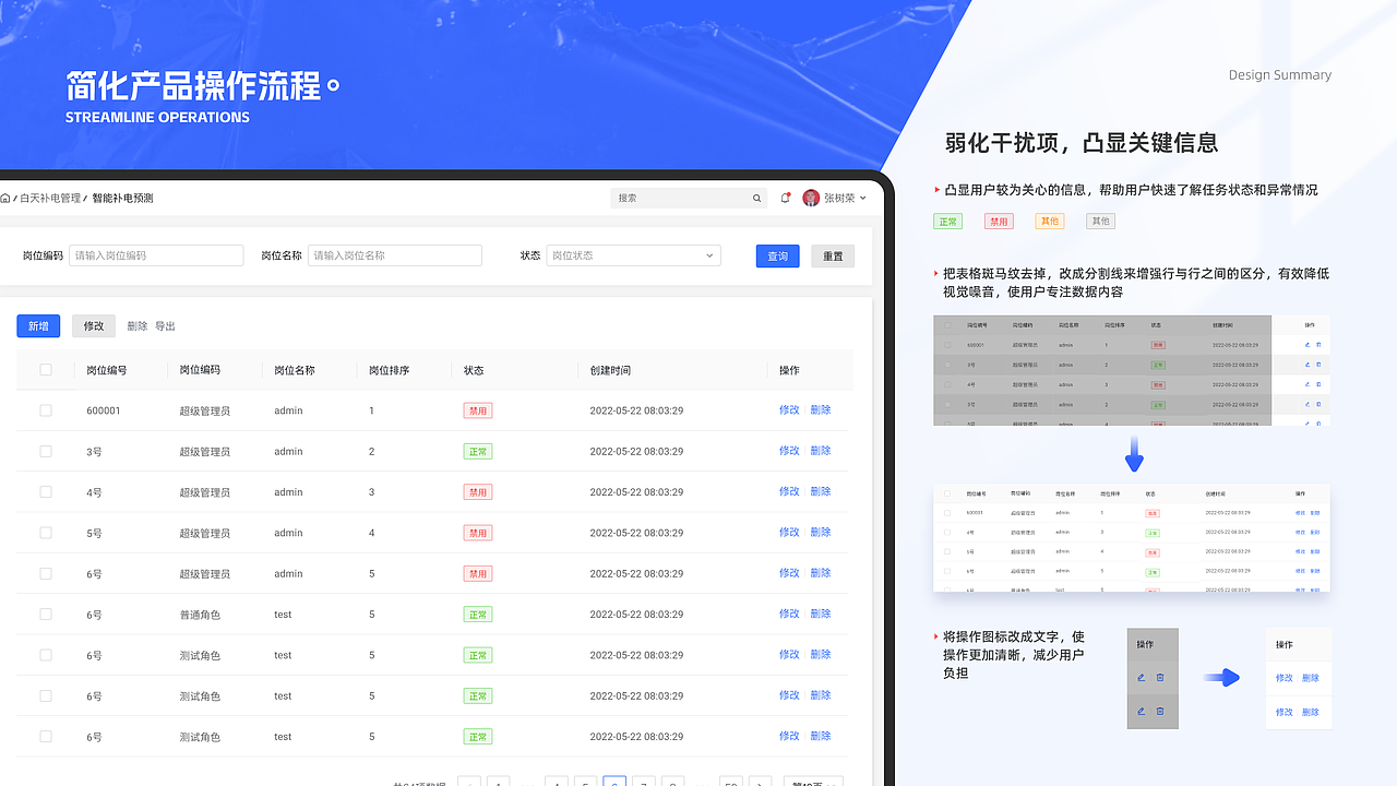 2024設(shè)計總結(jié)（圖ZMzcyMzcwNTE2） - 交互/UE - 站酷設(shè)計師xiaolinwangnice原創(chuàng)素材 - 站酷ZCOOL