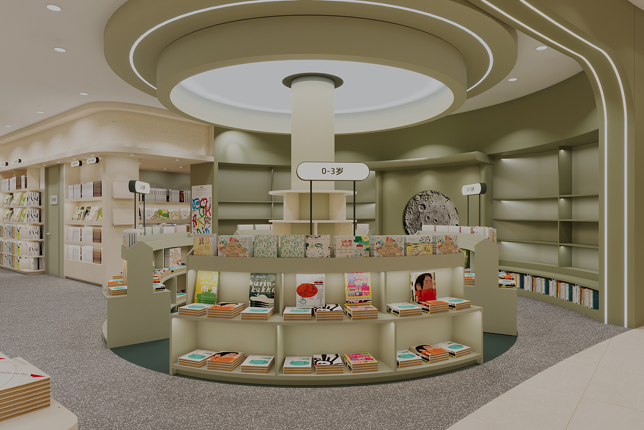 儿童书店设计（图ZMzcyMzcwOTIw） - 商业空间设计 - 站酷设计师是小谭啊原创素材 - 站酷ZCOOL