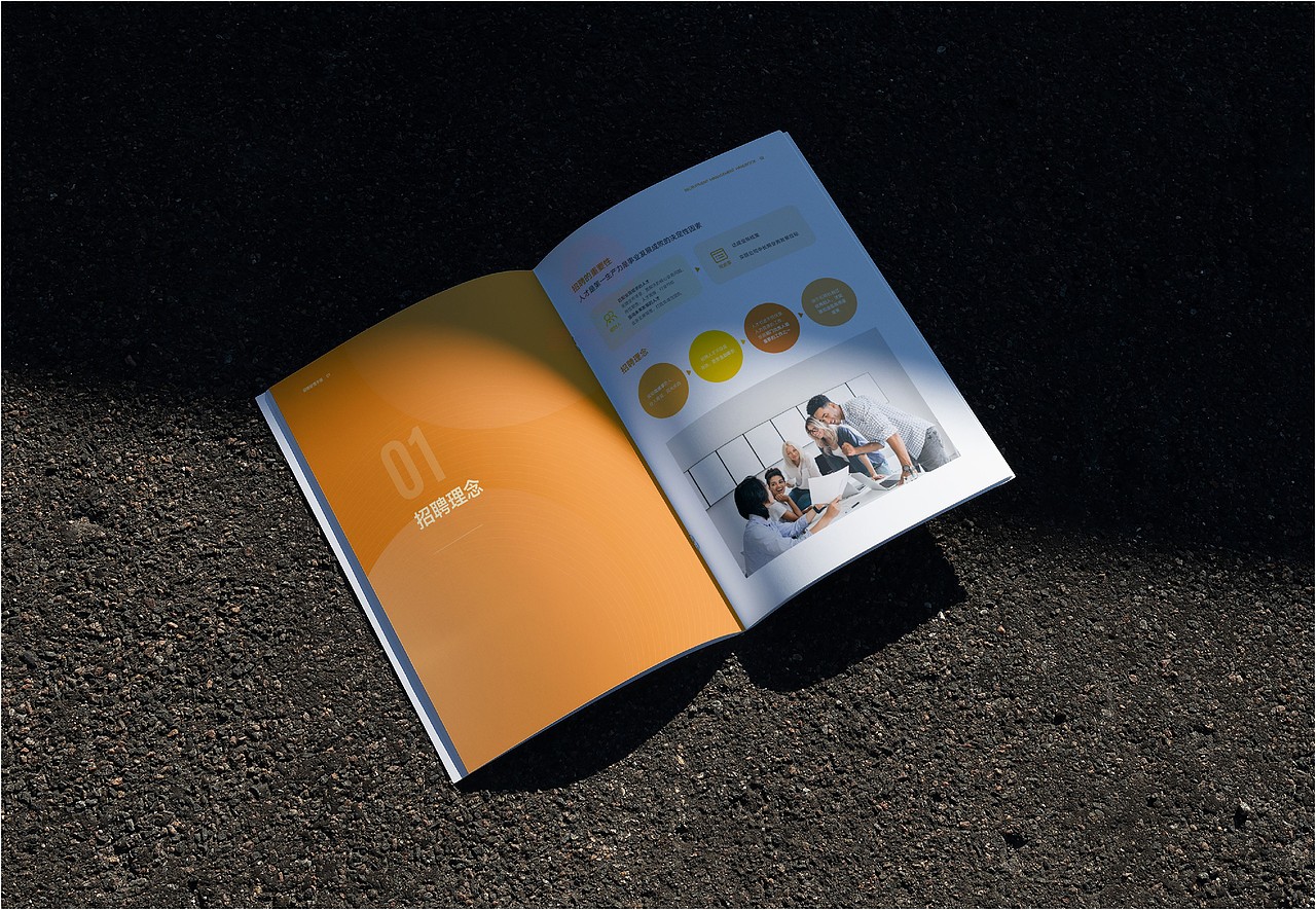 一希品牌设计--企业招聘画册宣传册设计（图ZMzcyMzgxOTAw） - 书籍/画册 - 站酷设计师一希品牌设计原创素材 - 站酷ZCOOL