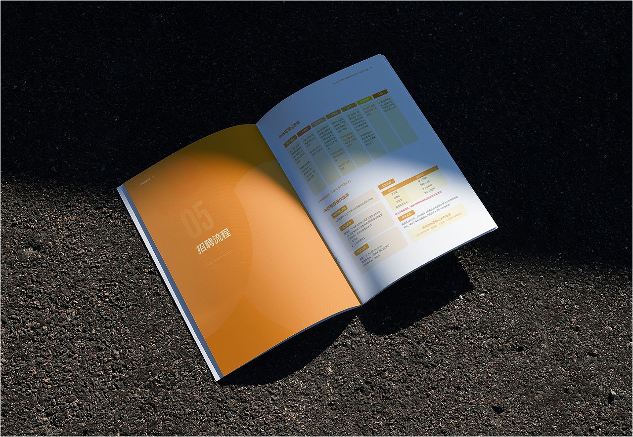 一希品牌设计--企业招聘画册宣传册设计（图ZMzcyMzgxOTI0） - 书籍/画册 - 站酷设计师一希品牌设计原创素材 - 站酷ZCOOL