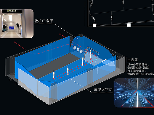 上海机场AVINEX｜沉浸式展厅空间