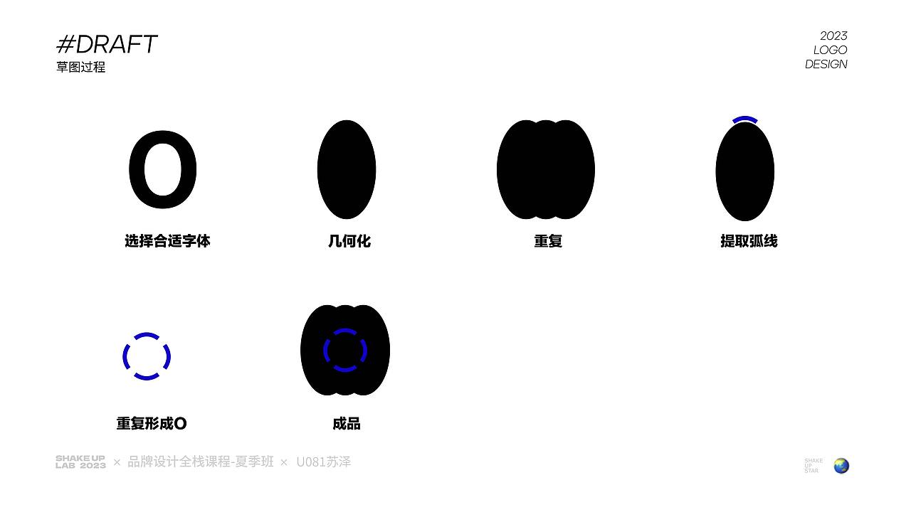 英文字母几何化-26字母LOGO设计练习（图ZMzcyMzgzNzYw） - Logo - 站酷设计师苏泽z原创素材 - 站酷ZCOOL