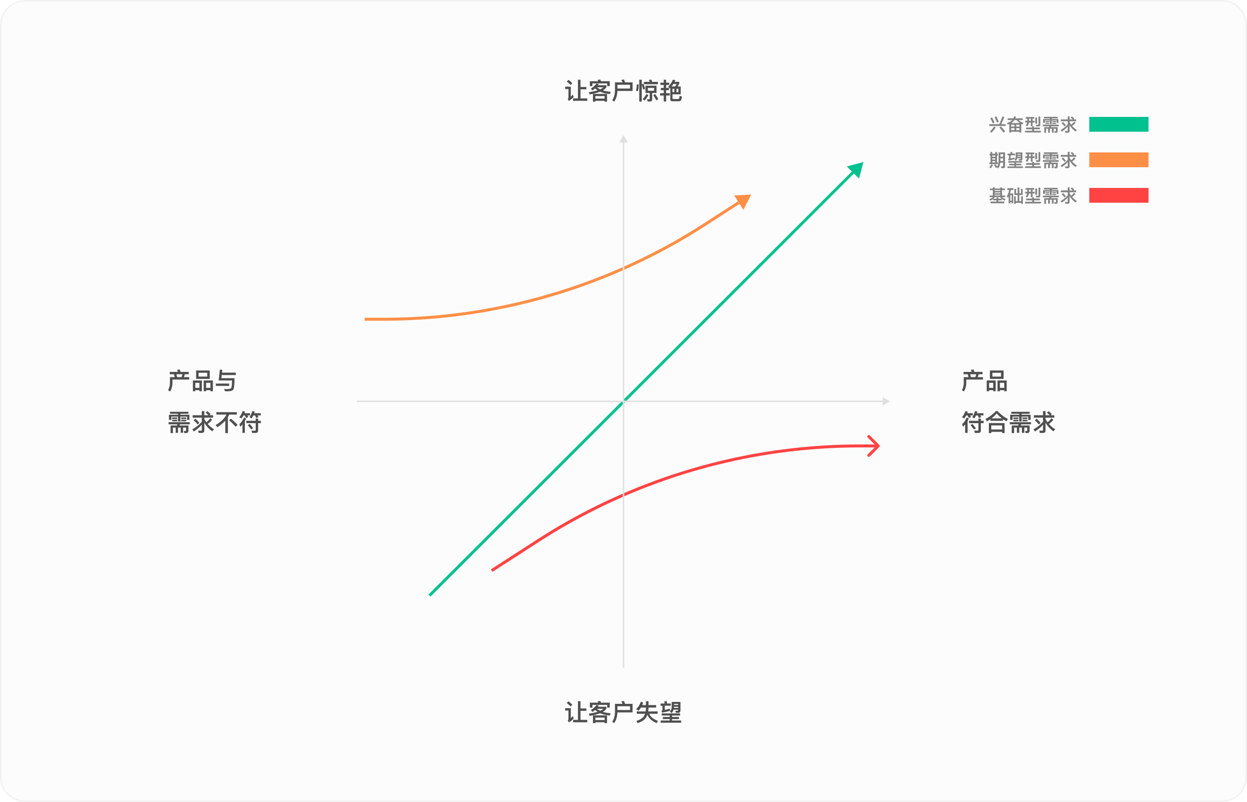 房产大侦探(一)丨房源详情页的设计可以有多酷,看完链家APP你就明白了!(图ZMTQ4MzcwMTY=) - 观点 - 站酷设计师廖尔摩斯原创素材 - 站酷ZCOOL