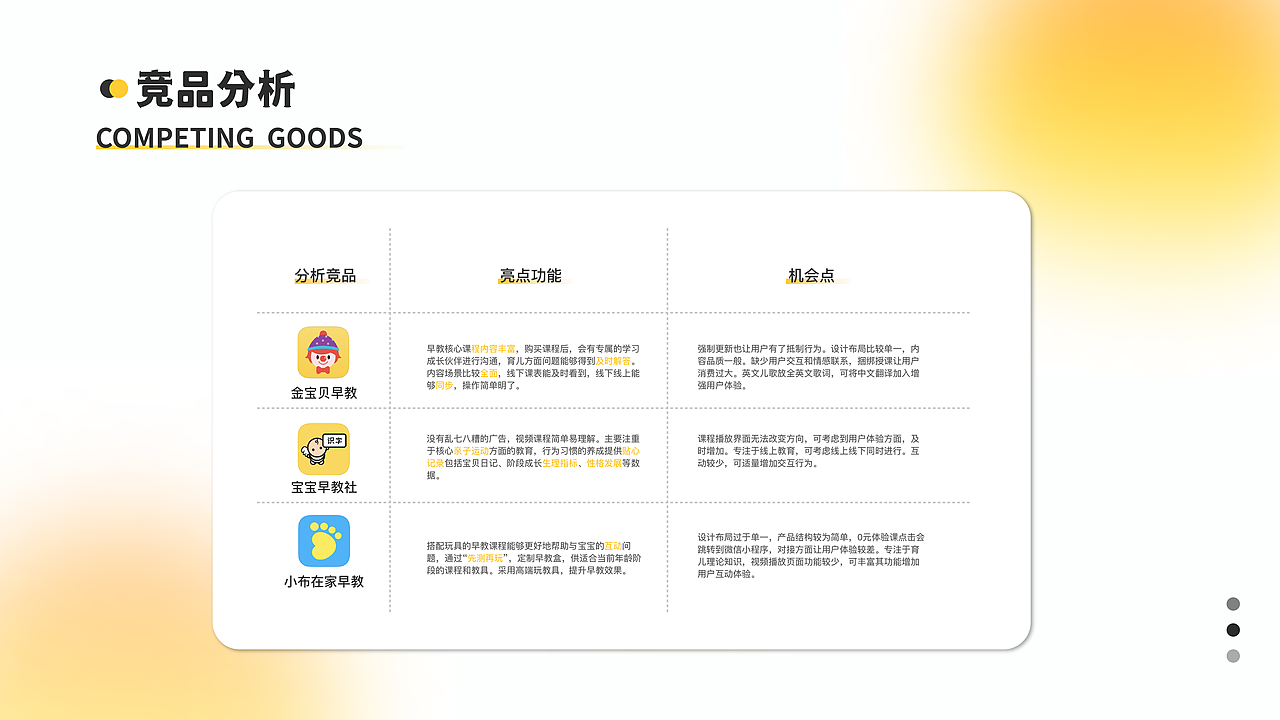 幼儿托育APP/形象设计（图ZMzcyMzk2NjU2） - APP界面 - 站酷设计师G1Yara原创素材 - 站酷ZCOOL