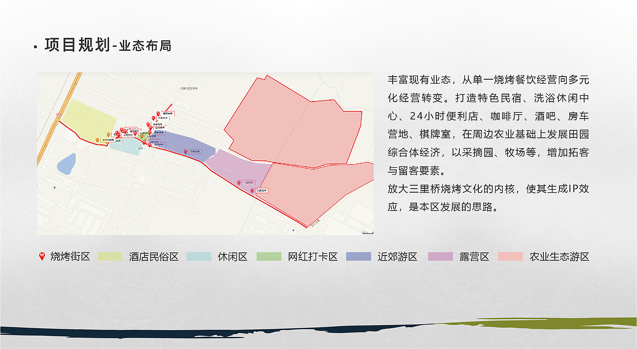 海城市三里桥烧烤民俗村策划方案