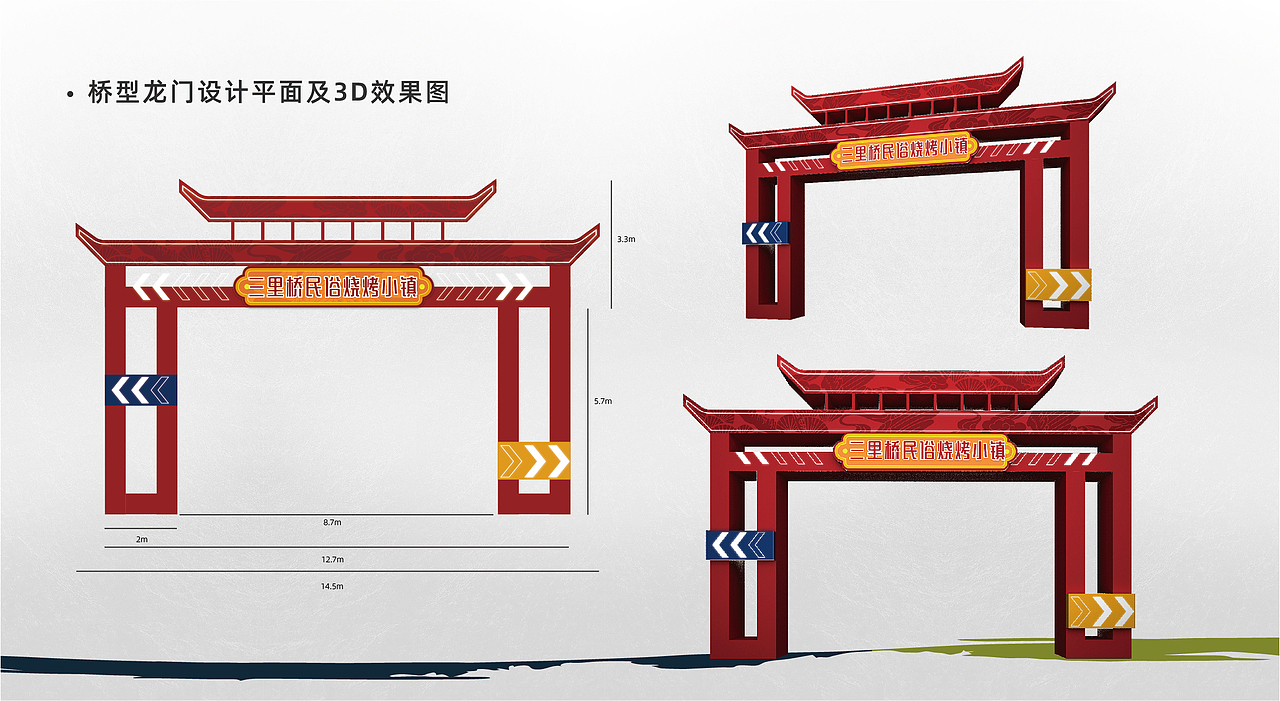 海城市三里桥烧烤民俗村策划方案