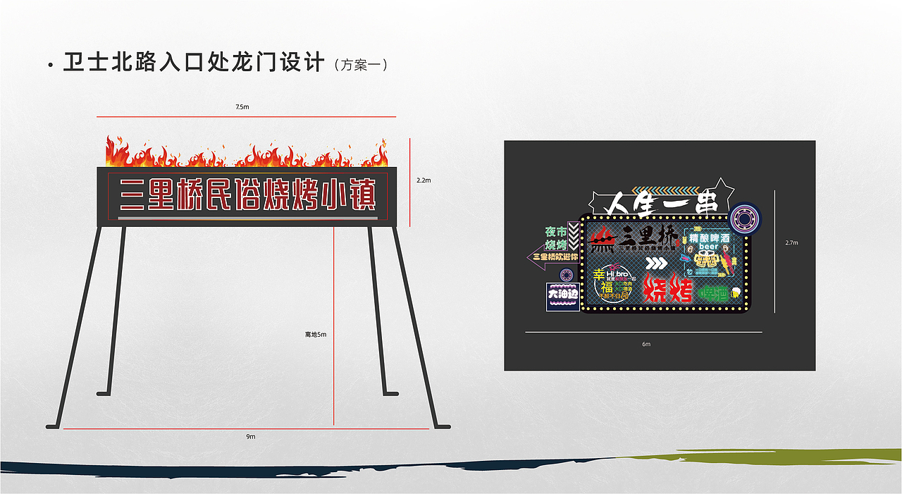 海城市三里桥烧烤民俗村策划方案