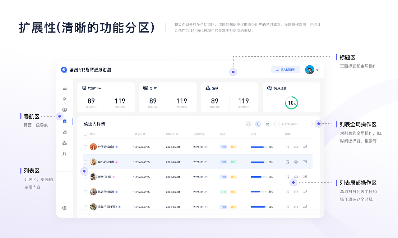 2023-2024UI作品集