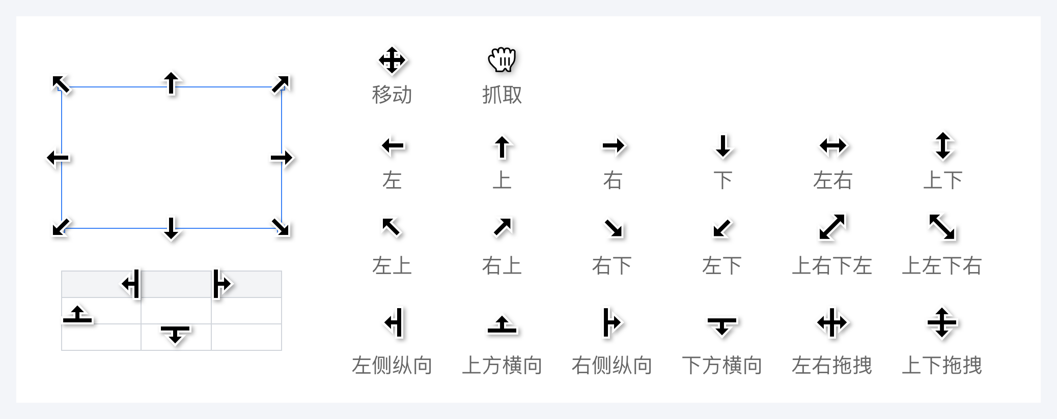 鼠标指针的秘密:提升PC端交互的小技巧(图ZMTQ4Mzc2NTI=) - 观点 - 站酷设计师姚_Yale原创素材 - 站酷ZCOOL