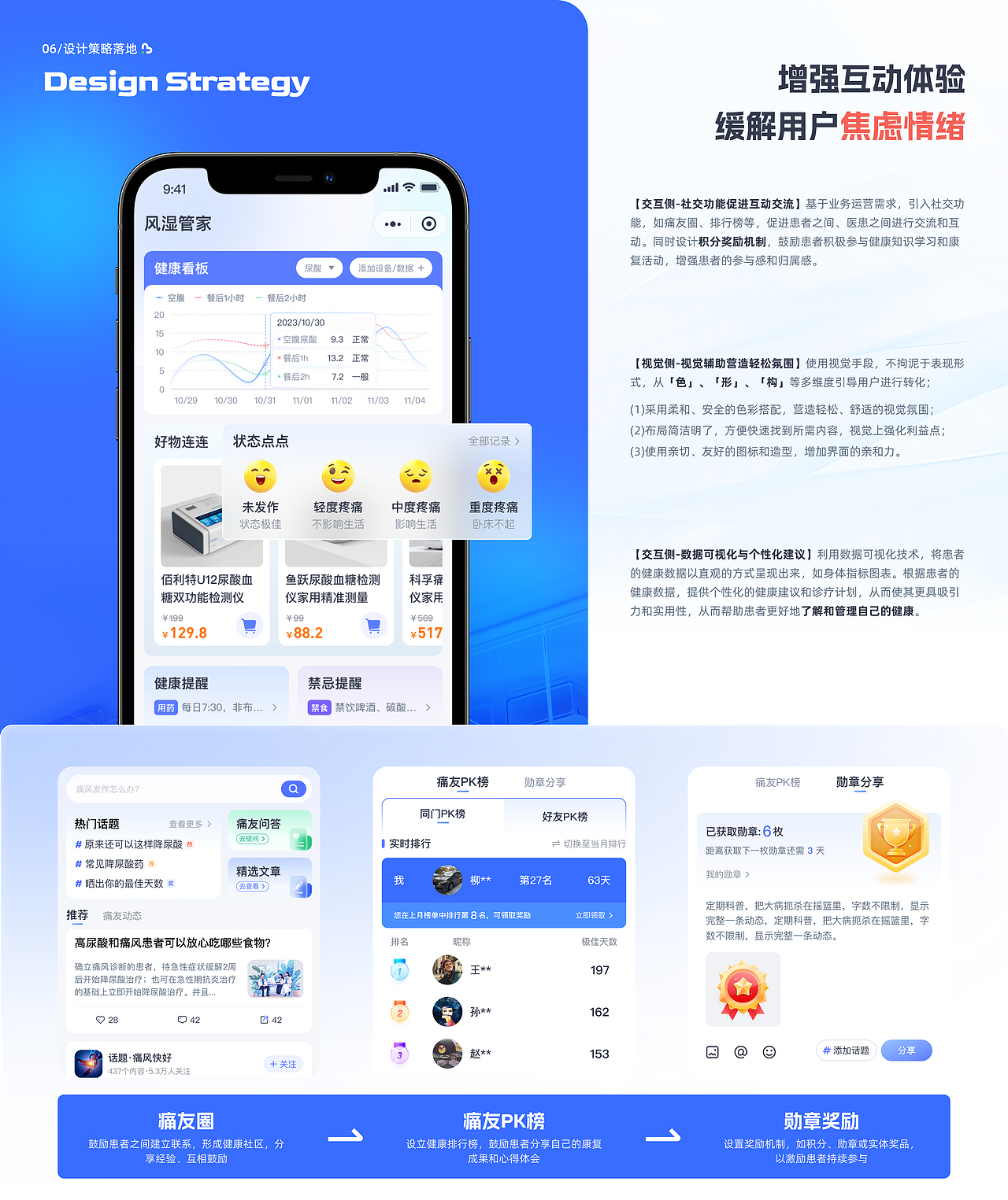 风湿管家小程序2.0改版（图ZMzcyNDE4ODI4） - 软件界面 - 站酷设计师isture原创素材 - 站酷ZCOOL