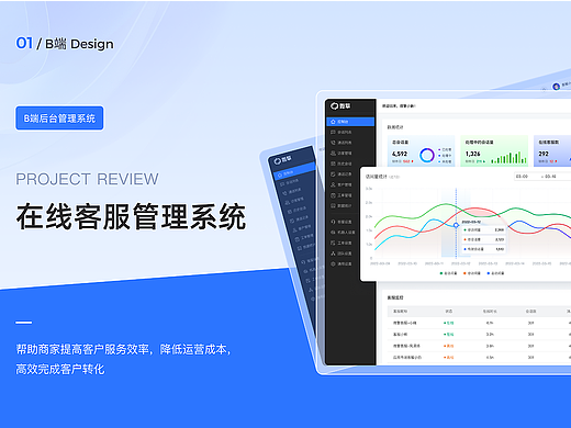 在线云客服系统
