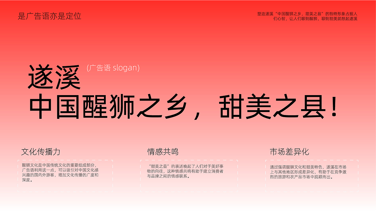 中国醒狮之乡的IP长什么样？（图ZMzcyNDUxNDA4） - IP形象 - 站酷设计师深圳997品牌营销原创素材 - 站酷ZCOOL