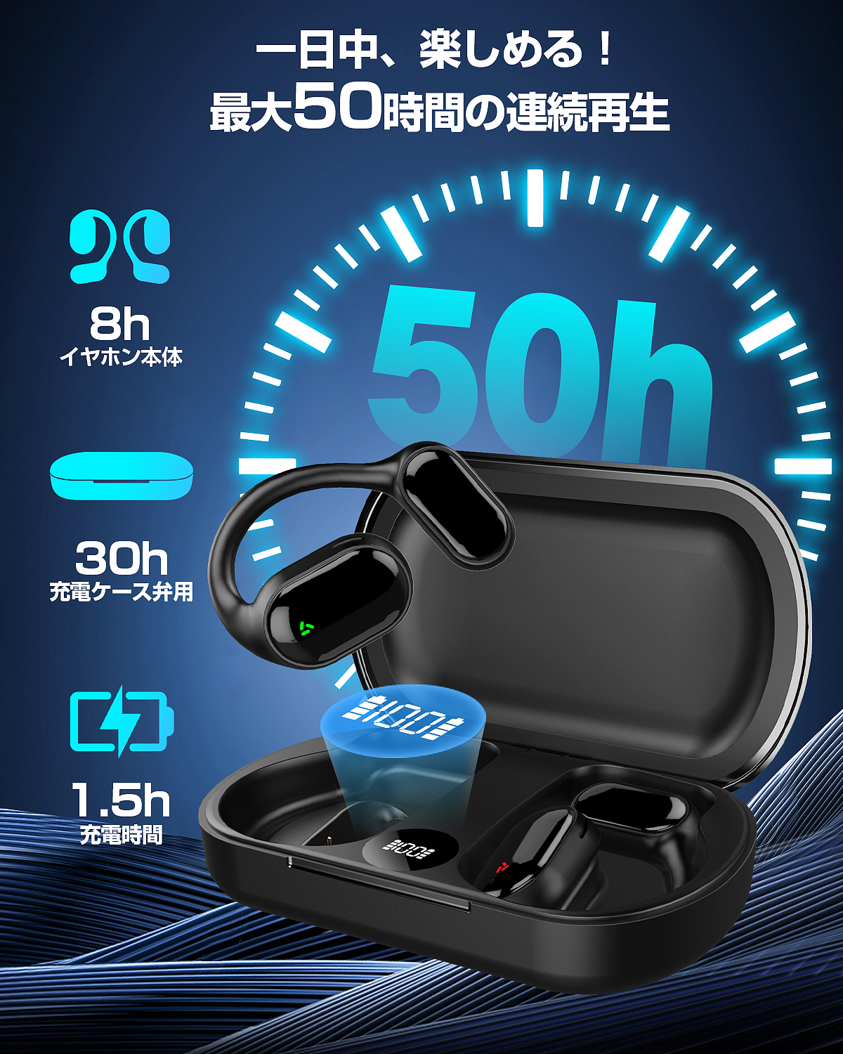 骨传导蓝牙耳机亚马逊日本站主图A+设计