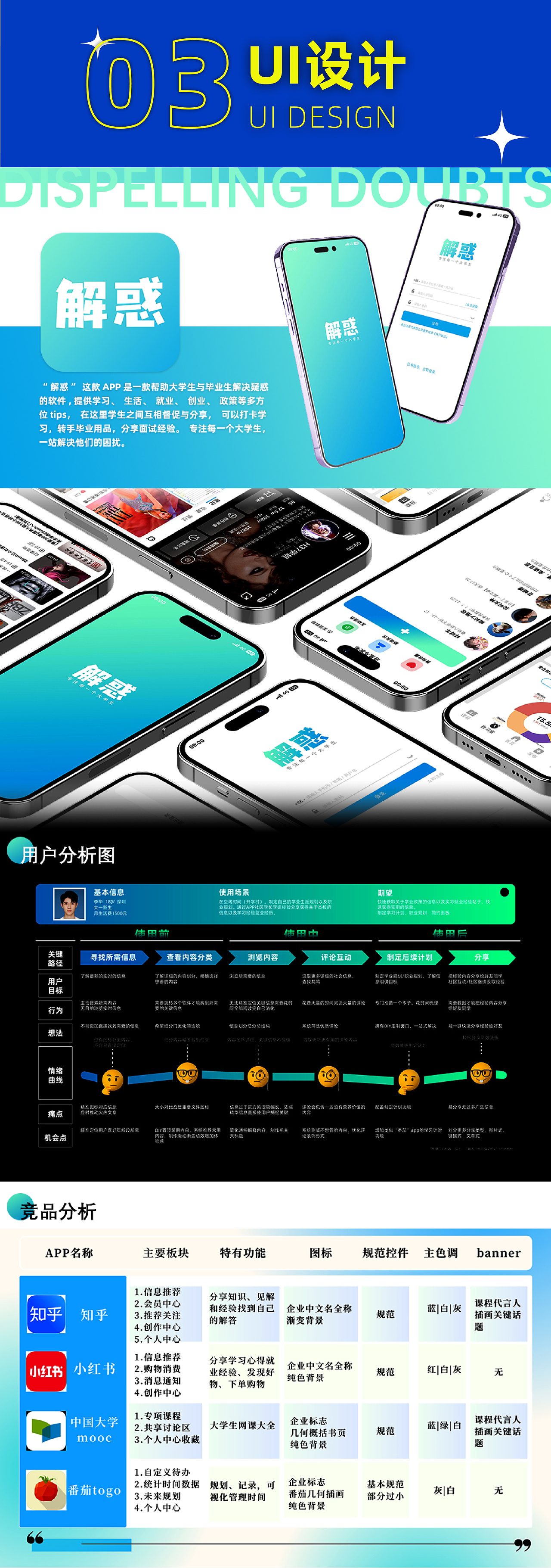 刘桂华 | 深圳信息职业技术学院 | 数字媒体艺术设计（图ZMzcyNDU3MzQ4） - 品牌 - 站酷设计师花酱GH_HJGH原创素材 - 站酷ZCOOL