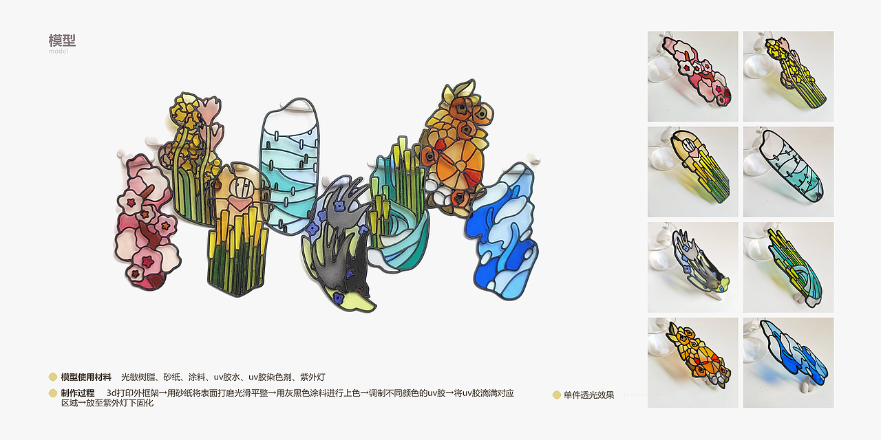 2024工业设计作品集（图ZMzcyNDU5MTk2） - 其他 - 站酷设计师月牙盐原创素材 - 站酷ZCOOL