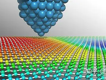 多色可选，炫彩PCR-PP新品环保材料将亮相