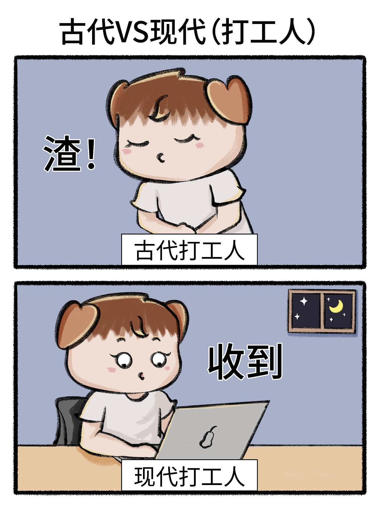 Day14四格漫画|古代vs现代（打工人）（图ZMzcyNDY2Mzc2） - 短篇/格漫 - 站酷设计师迷小灯原创素材 - 站酷ZCOOL