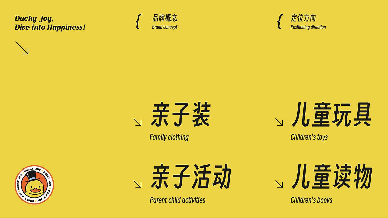 DUCKY JOY乐游鸭 | 亲子互动品牌视觉提案