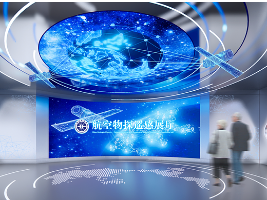 科技展厅，航空