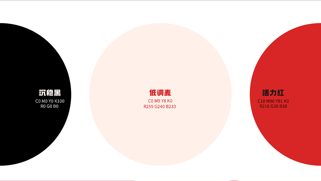 老河南土特产 | 品牌设计(图ZMzcyNDg2NjA4) - 品牌 - 站酷设计师喵大侠Design原创素材 - 站酷ZCOOL