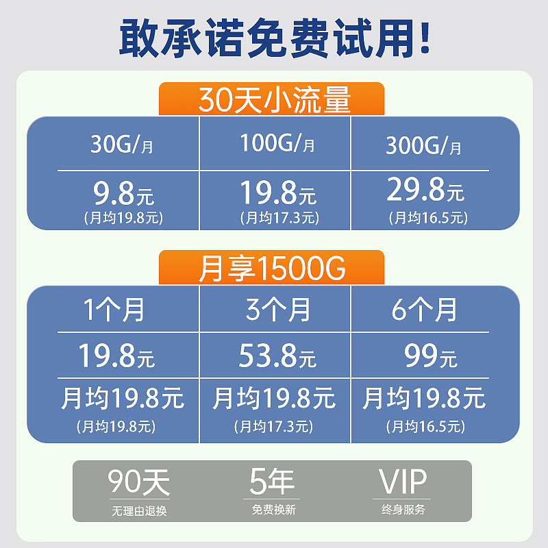 主图SKU随身WiFi（图ZMzcyNDg4Mzky） - 其他平面 - 站酷设计师陈广斌原创素材 - 站酷ZCOOL