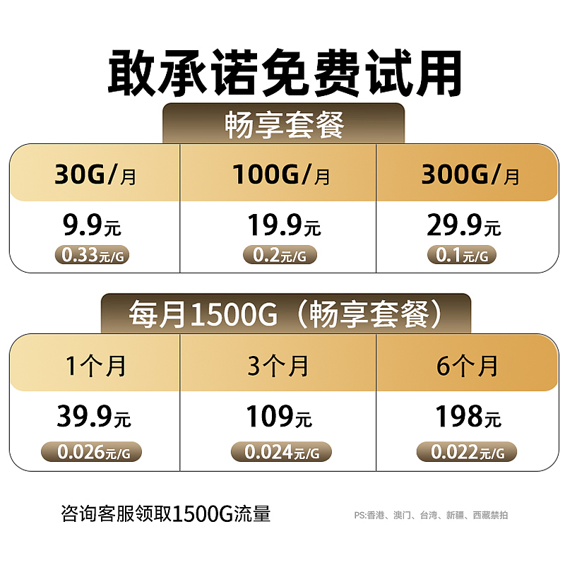 主图SKU随身WiFi（图ZMzcyNDk1NzUy） - 其他平面 - 站酷设计师陈广斌原创素材 - 站酷ZCOOL