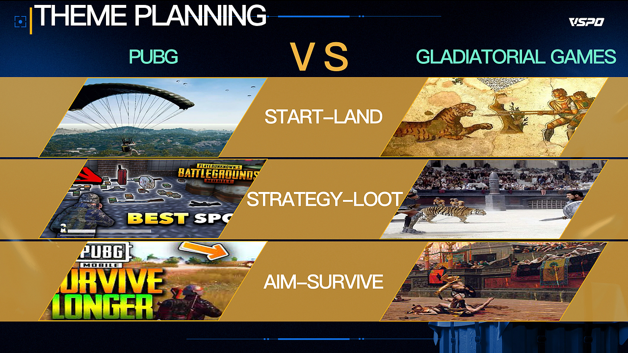 2023PMGC和平精英全球总决赛