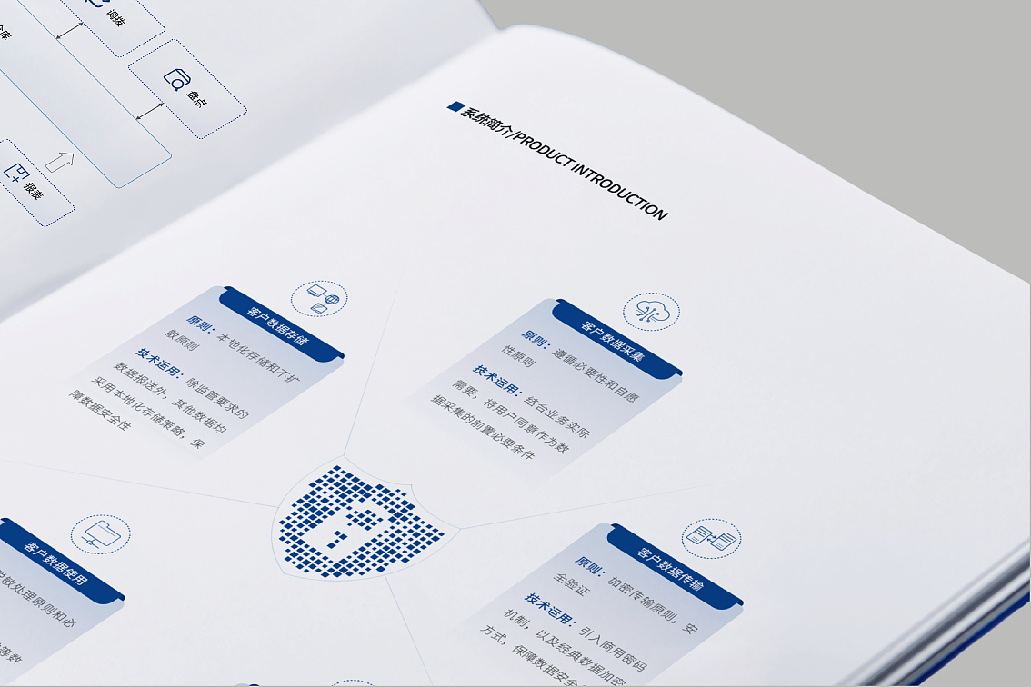 画册设计（图ZMzcyNTAxNDQ0） - 书籍/画册 - 站酷设计师白冰_原创素材 - 站酷ZCOOL