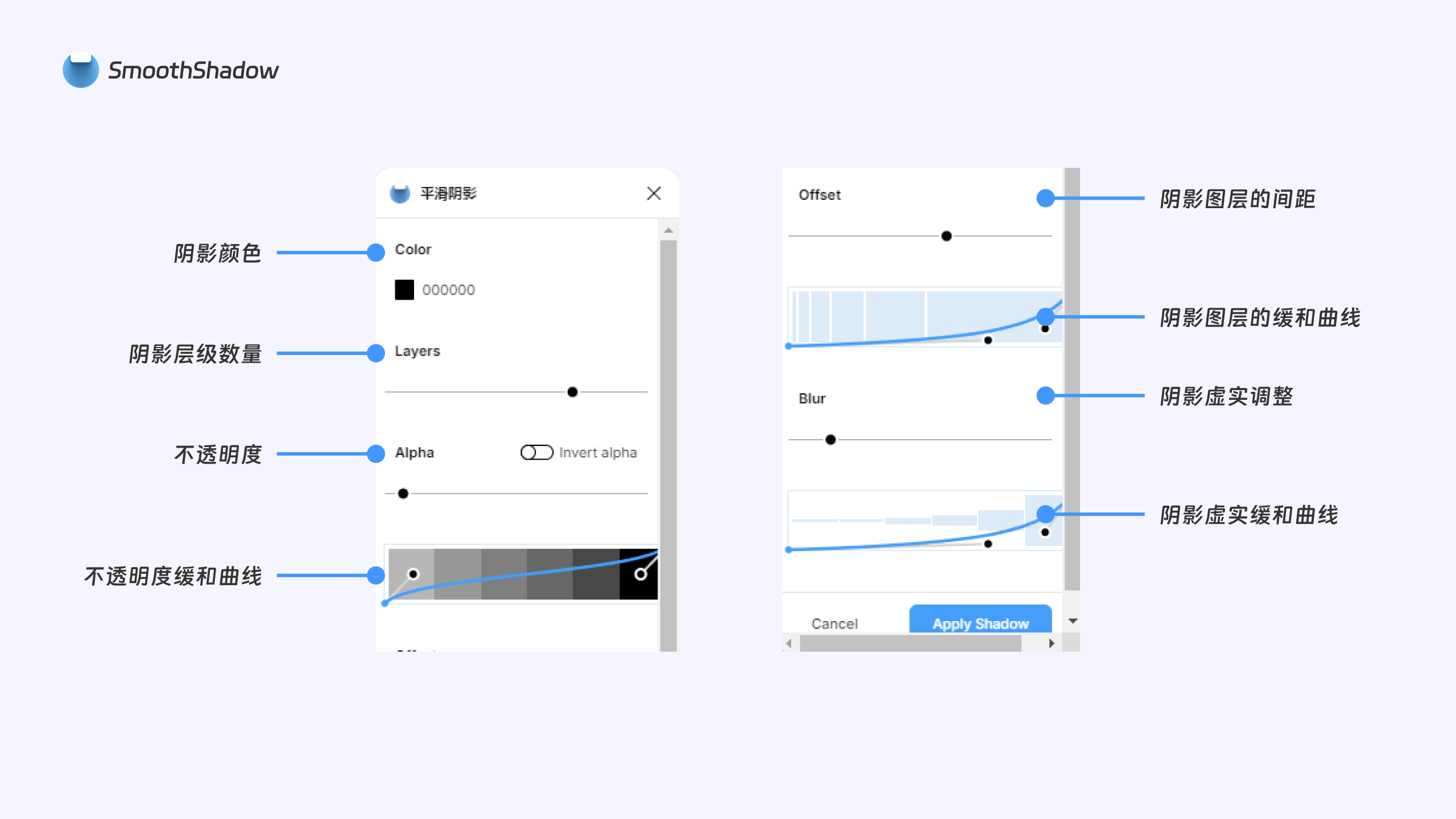 Figma插件分享＆教程