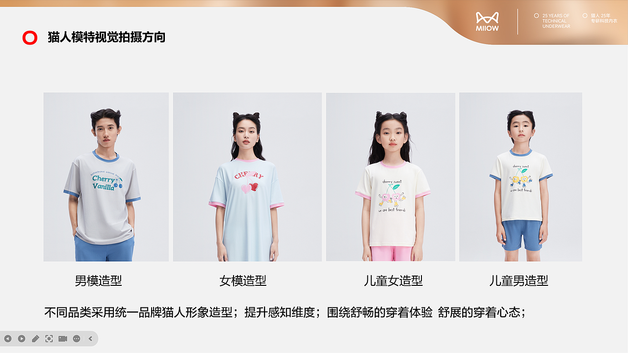 2023年春夏品牌视觉简单规划