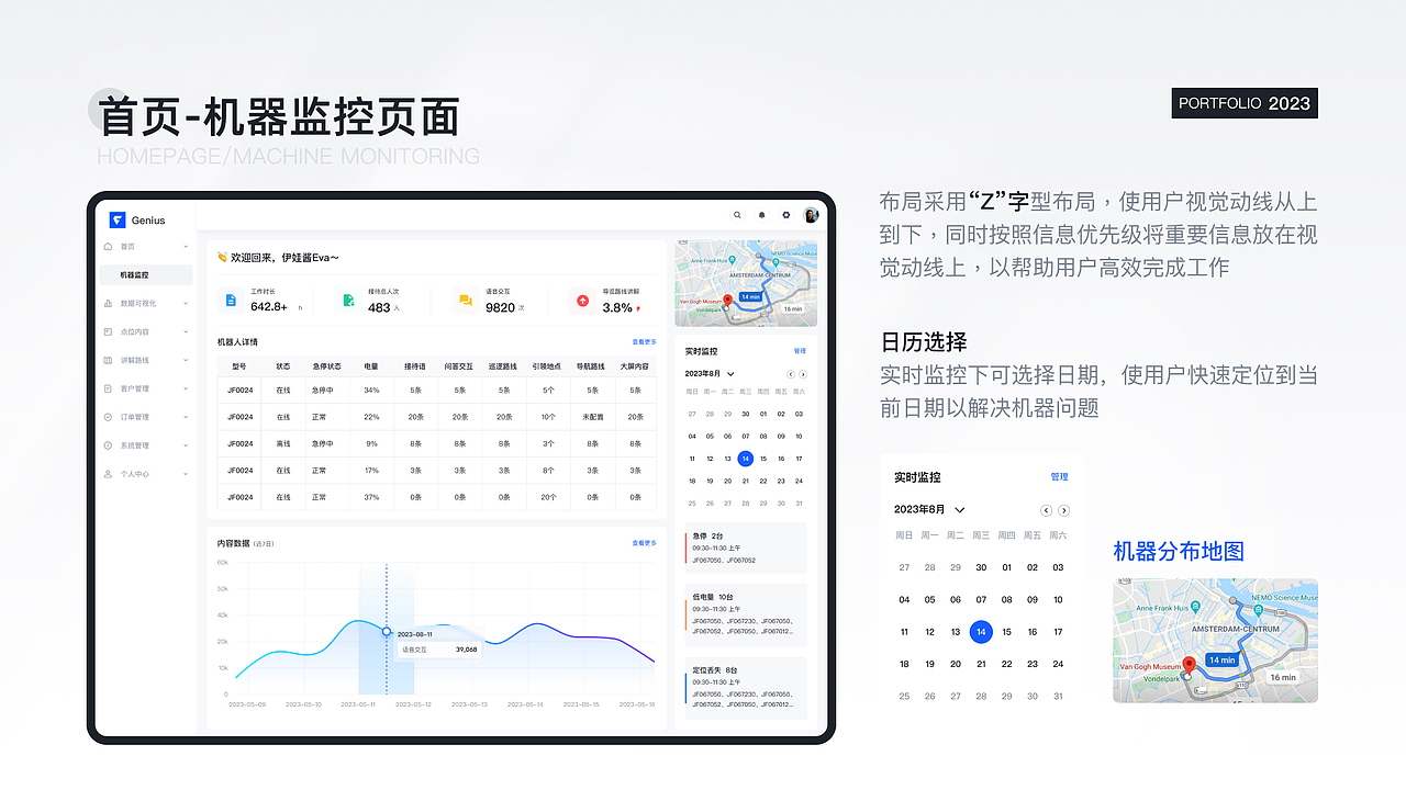 UI作品集展示（图ZMzcyNTEzMDcy） - APP界面 - 站酷设计师伊娃酱Eva原创素材 - 站酷ZCOOL