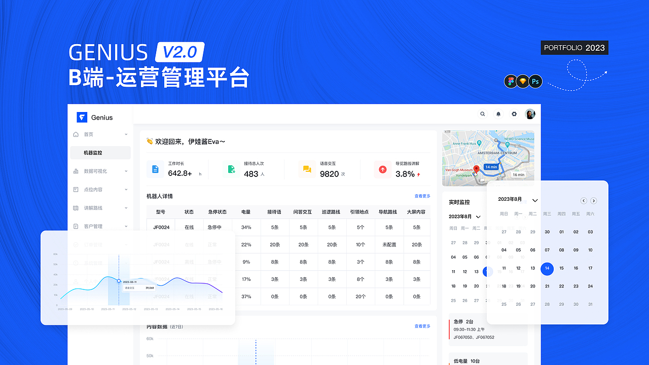 UI作品集展示（图ZMzcyNTEzMDMy） - APP界面 - 站酷设计师伊娃酱Eva原创素材 - 站酷ZCOOL