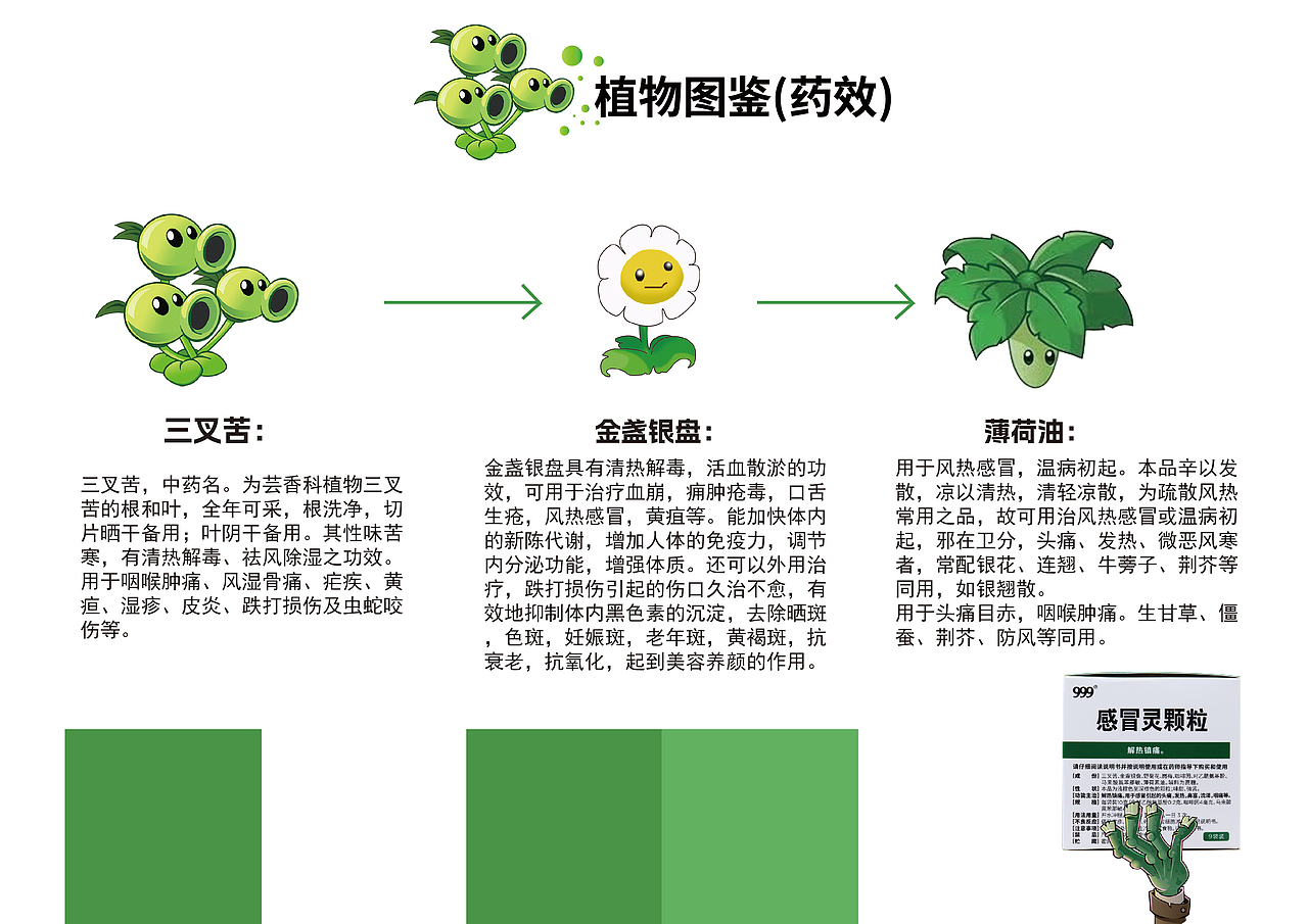999感冒灵大战病毒广告策划案