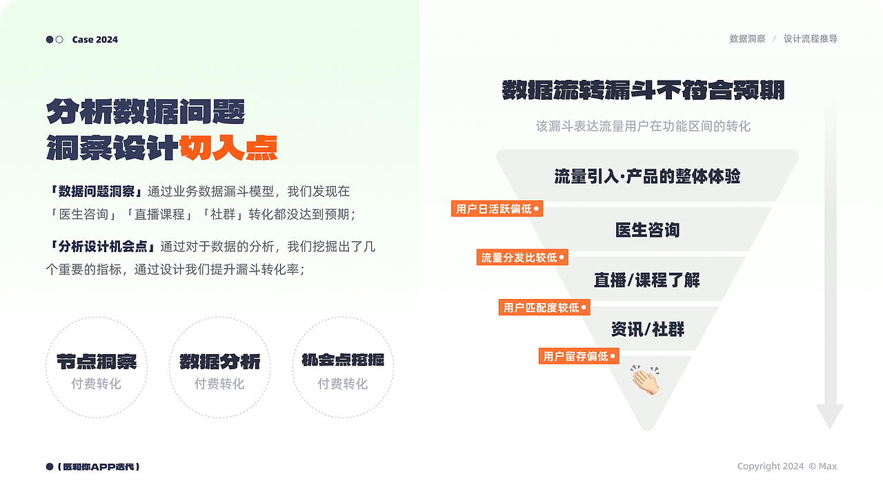 2024UI-AI年中总结（UI-AI作品集）（图ZMzcyNTM4MzIw） - APP界面 - 站酷设计师黯马原创素材 - 站酷ZCOOL