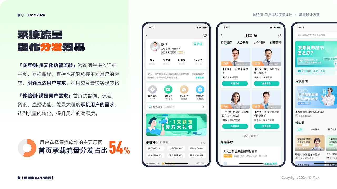 2024UI-AI年中总结（UI-AI作品集）（图ZMzcyNTM4MzQw） - APP界面 - 站酷设计师黯马原创素材 - 站酷ZCOOL